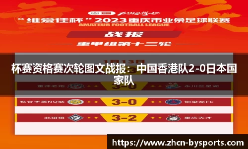 杯赛资格赛次轮图文战报：中国香港队2-0日本国家队