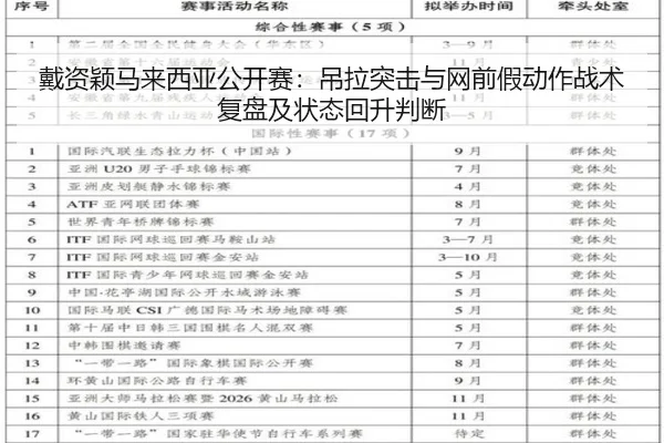dai-zi-ying-ma-lai-xi-ya-gong-kai-sai-diao-la-tu-ji-yu-wang-qian-jia-dong-zuo-zhan-shu-fu-pan-ji-zhuang-tai-hui-sheng-2-157.jpg